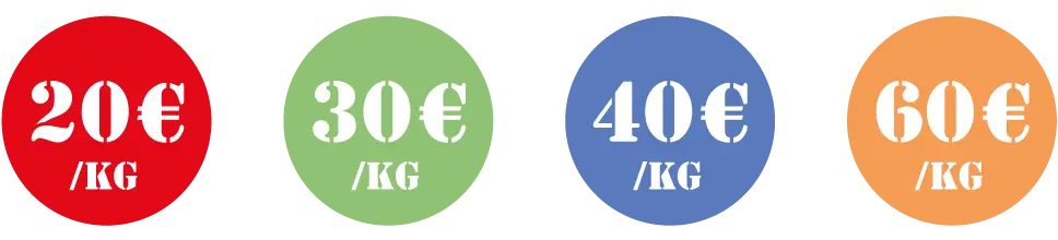 20€/KG red, 30€/KG green, 40€/KG blue, 60€/KG yellow